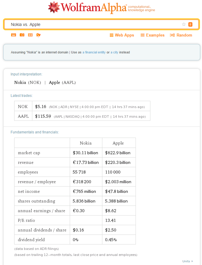wolfram-1