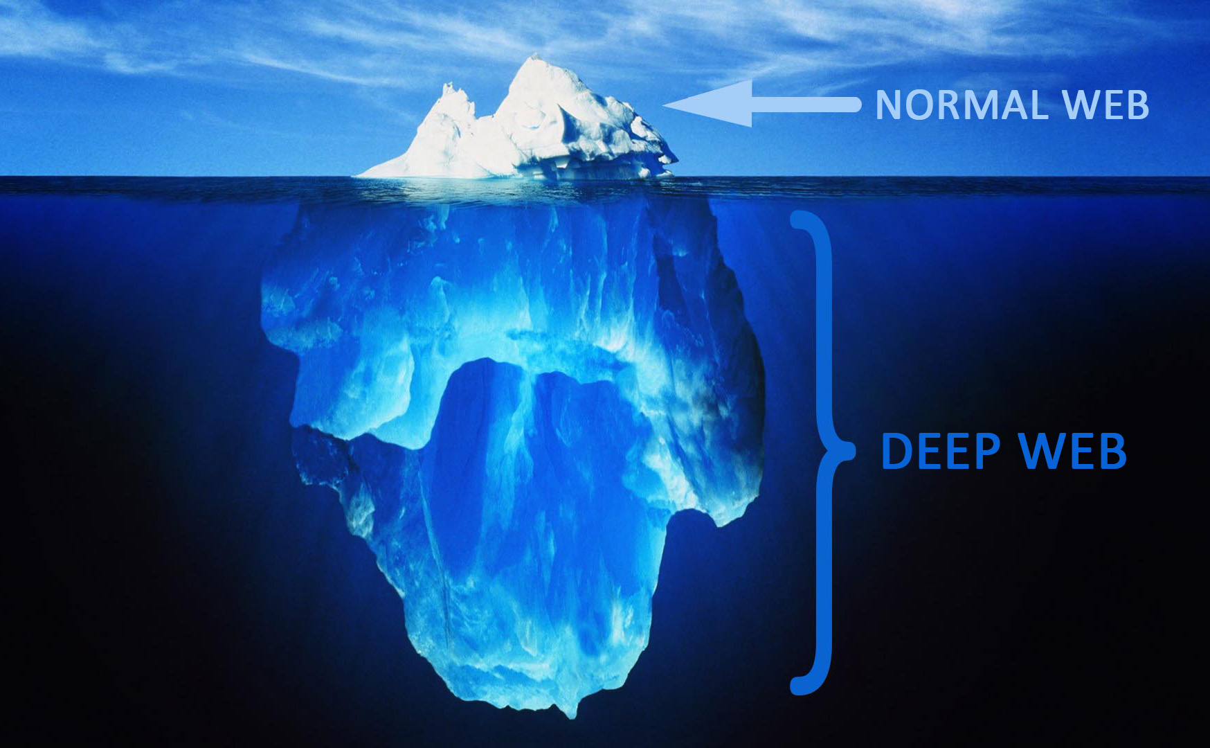3deepweb